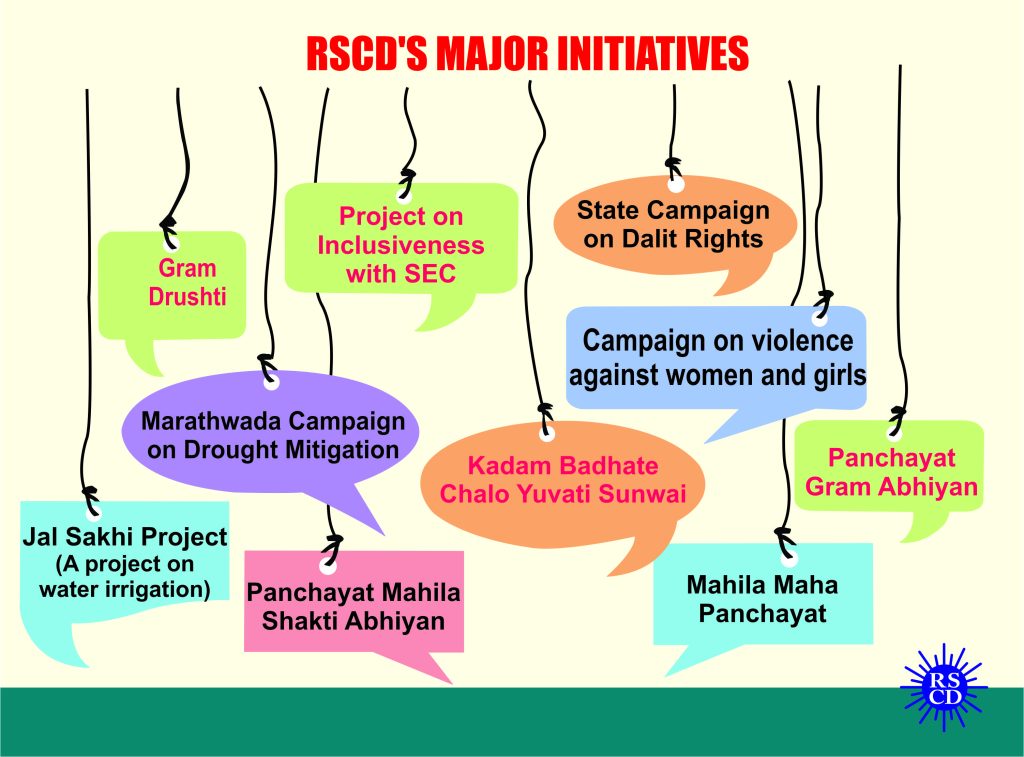 RSCD's Core Initiatives